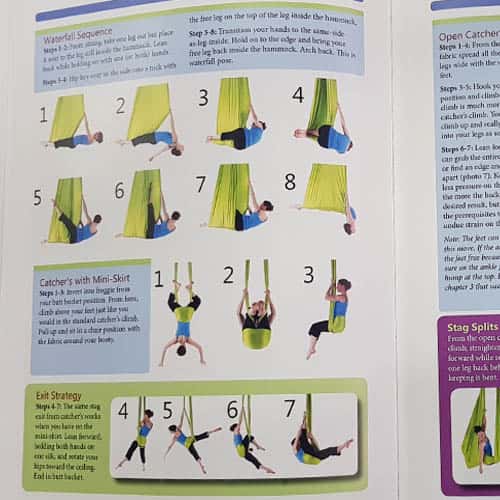 Aerial Sling - Vol 1 & 2