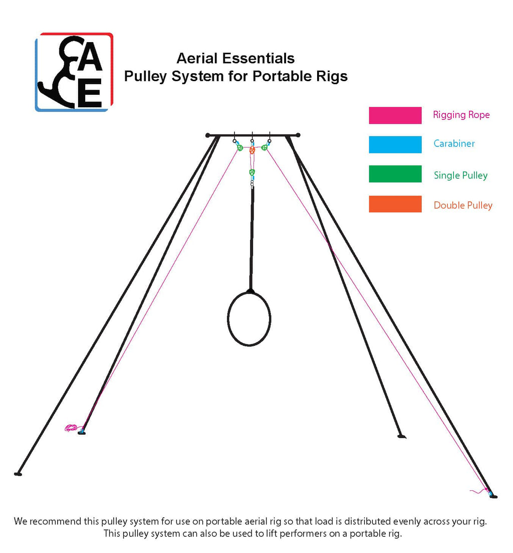 Light Rig Pulleys Pulley System for Portable Rigs – Aerial Essentials