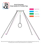 Pulley System for Portable Rigs